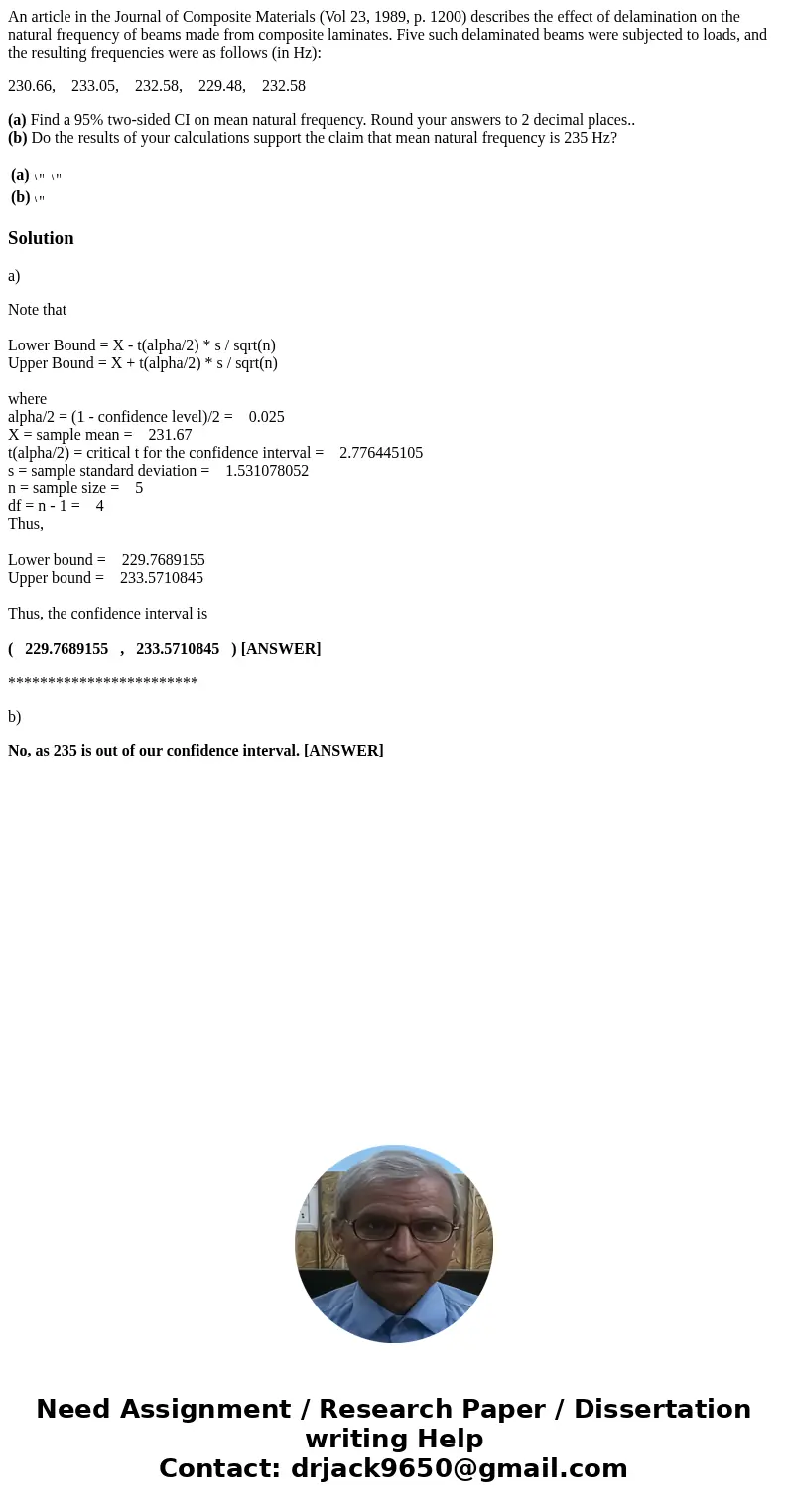 An article in the Journal of Composite Materials (Vol 23, 1989, p. 1200) describes the effect of delamination on the natural frequency of beams made from compos
