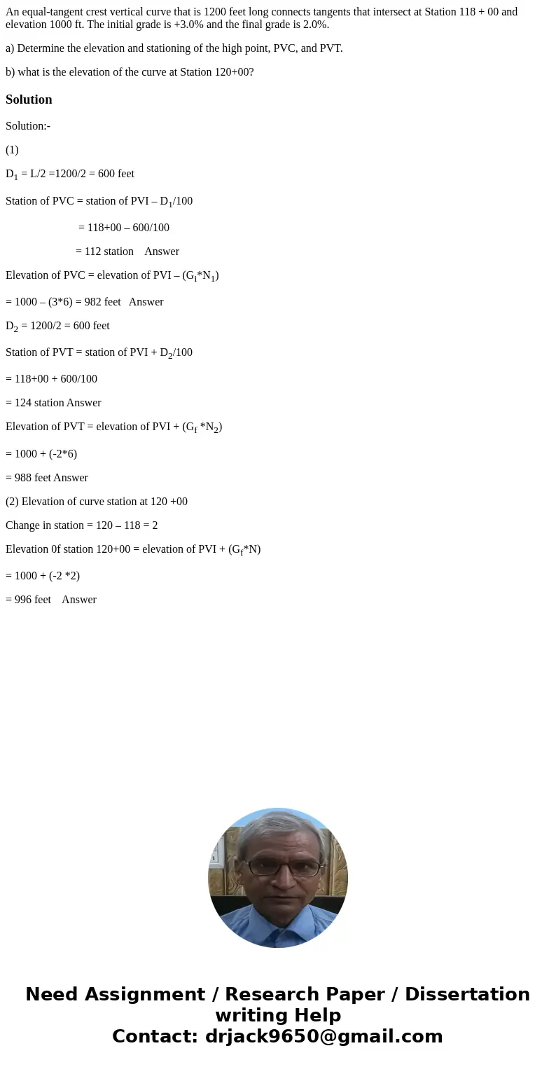 An equal-tangent crest vertical curve that is 1200 feet long connects tangents that intersect at Station 118 + 00 and elevation 1000 ft. The initial grade is +3