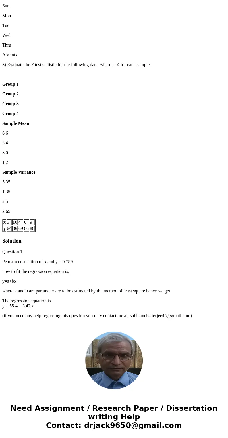Answer the following Essay Type Questions Find the value of the liner correlation coefficient r, and then find the regression equation of the following table. A Answer the following Essay Type Questions Find the value of the liner correlation coefficient r, and then find the regression equation of the following table. A