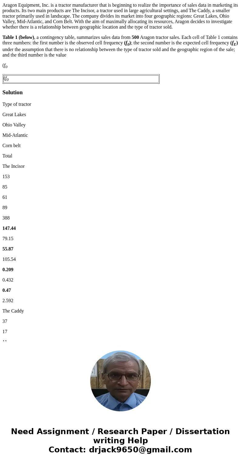 Aragon Equipment, Inc. is a tractor manufacturer that is beginning to realize the importance of sales data in marketing its products. Its two main products are 