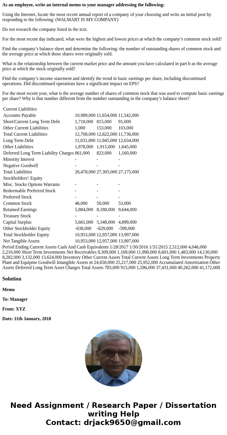As an employee, write an internal memo to your manager addressing the following: Using the Internet, locate the most recent annual report of a company of your c