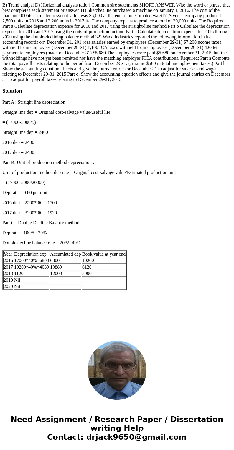 B) Trend analysi D) Horizontal analysis ratio ) Common sire statements SHORT ANSWER Wite the word or phrase that best completes each statement or answer 11) Sk  B) Trend analysi D) Horizontal analysis ratio ) Common sire statements SHORT ANSWER Wite the word or phrase that best completes each statement or answer 11) Sk