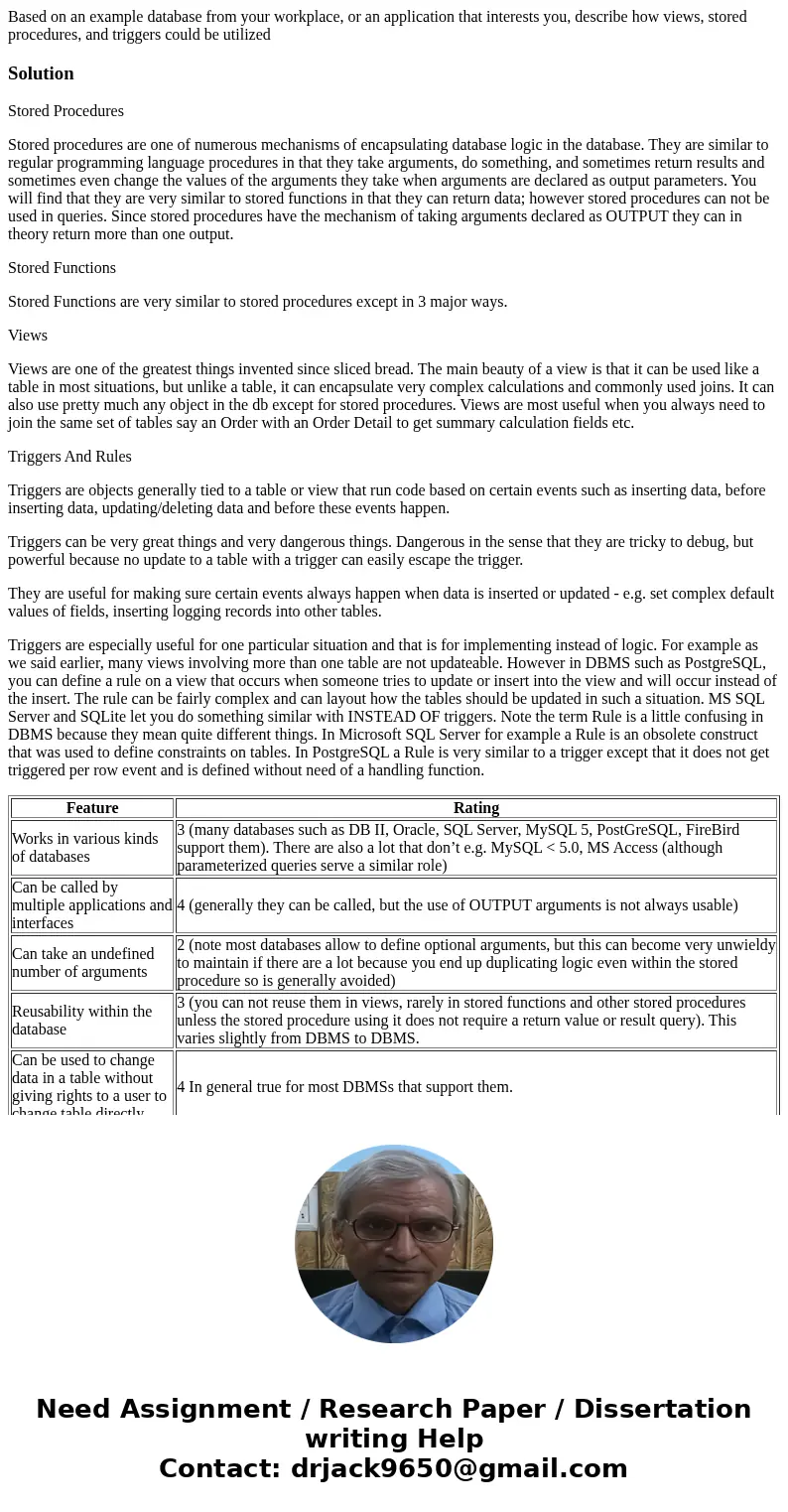 Based on an example database from your workplace, or an application that interests you, describe how views, stored procedures, and triggers could be utilizedSol