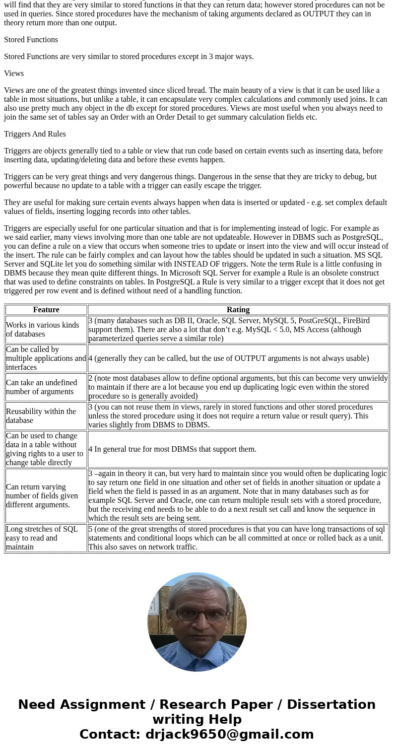 Based on an example database from your workplace, or an application that interests you, describe how views, stored procedures, and triggers could be utilizedSol