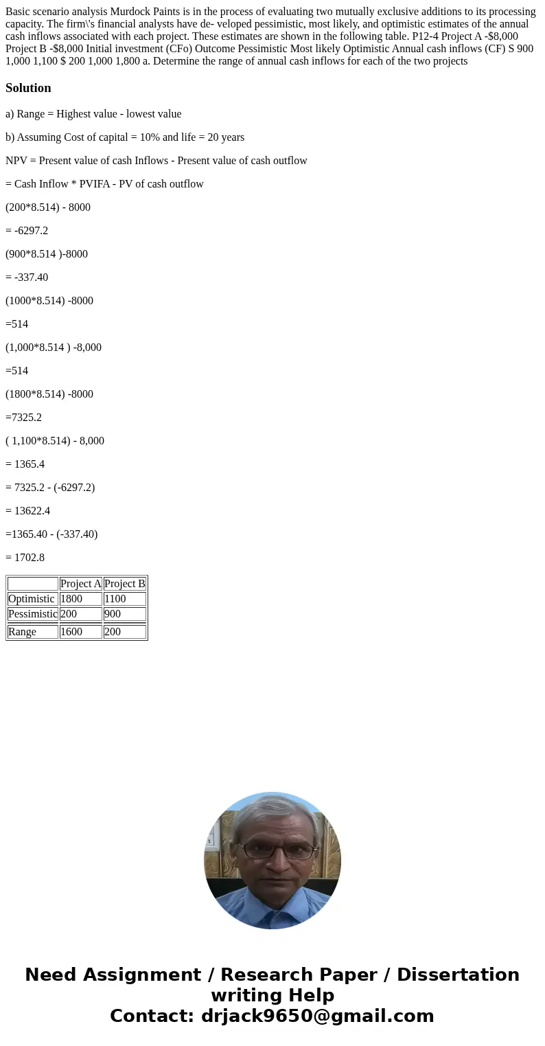 Basic scenario analysis Murdock Paints is in the process of evaluating two mutually exclusive additions to its processing capacity. The firm\'s financial analy  Basic scenario analysis Murdock Paints is in the process of evaluating two mutually exclusive additions to its processing capacity. The firm\'s financial analy