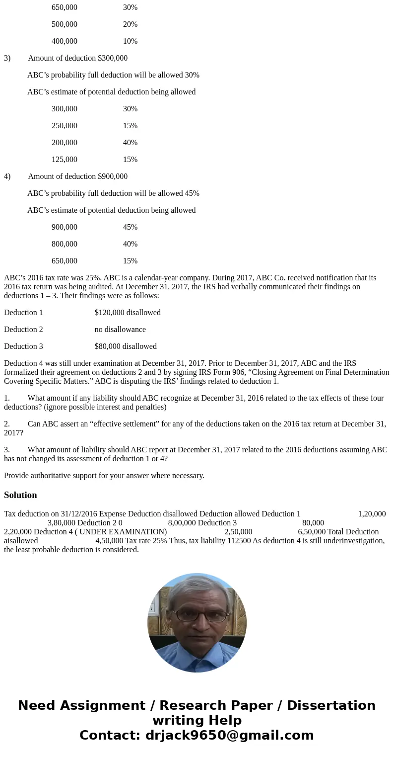 BC Co. took four tax deductions on their 2016 tax return that have issues that could result in some or all of the deductions being disallowed if ABC’s 2016 tax 