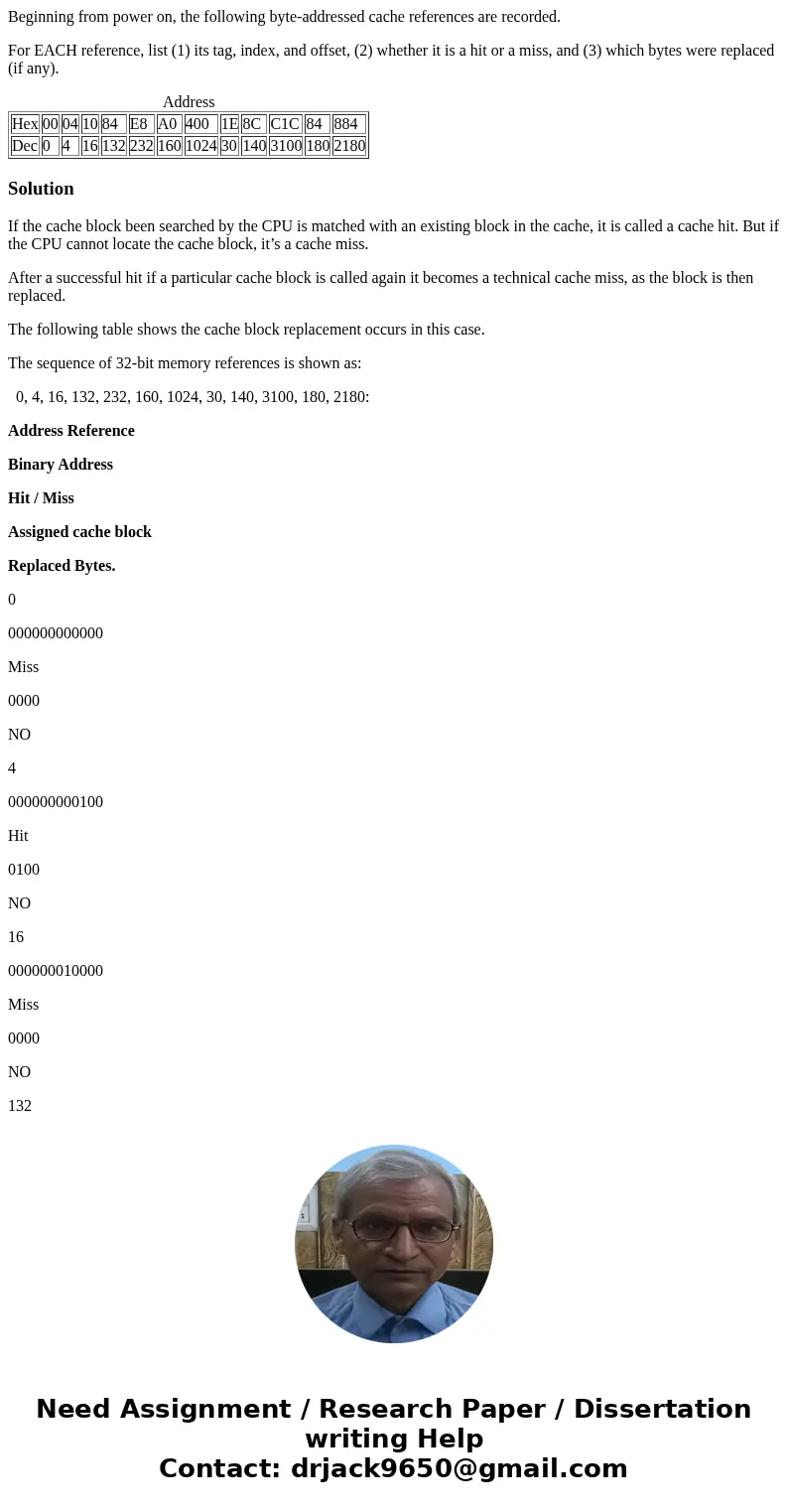 Beginning from power on, the following byte-addressed cache references are recorded. For EACH reference, list (1) its tag, index, and offset, (2) whether it is 