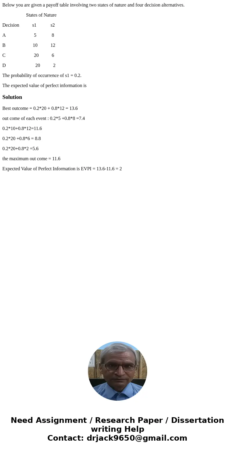 Below you are given a payoff table involving two states of nature and four decision alternatives. States of Nature Decision s1 s2 A 5 8 B 10 12 C 20 6 D 20 2 Th Below you are given a payoff table involving two states of nature and four decision alternatives. States of Nature Decision s1 s2 A 5 8 B 10 12 C 20 6 D 20 2 Th