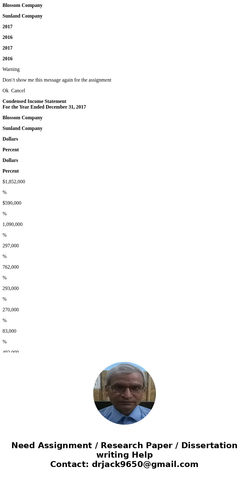 Blossom Company Sunland Company 2017 2016 2017 2016 Warning Don\'t show me this message again for the assignment Ok Cancel Condensed Income Statement For the Ye