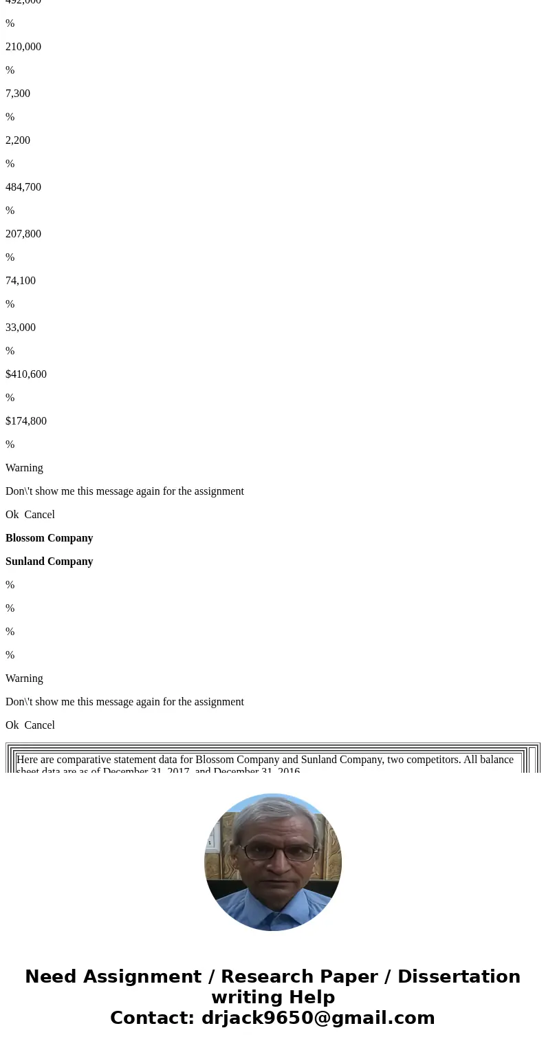 Blossom Company Sunland Company 2017 2016 2017 2016 Warning Don\'t show me this message again for the assignment Ok Cancel Condensed Income Statement For the Ye