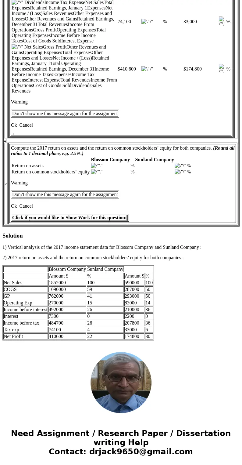 Blossom Company Sunland Company 2017 2016 2017 2016 Warning Don\'t show me this message again for the assignment Ok Cancel Condensed Income Statement For the Ye