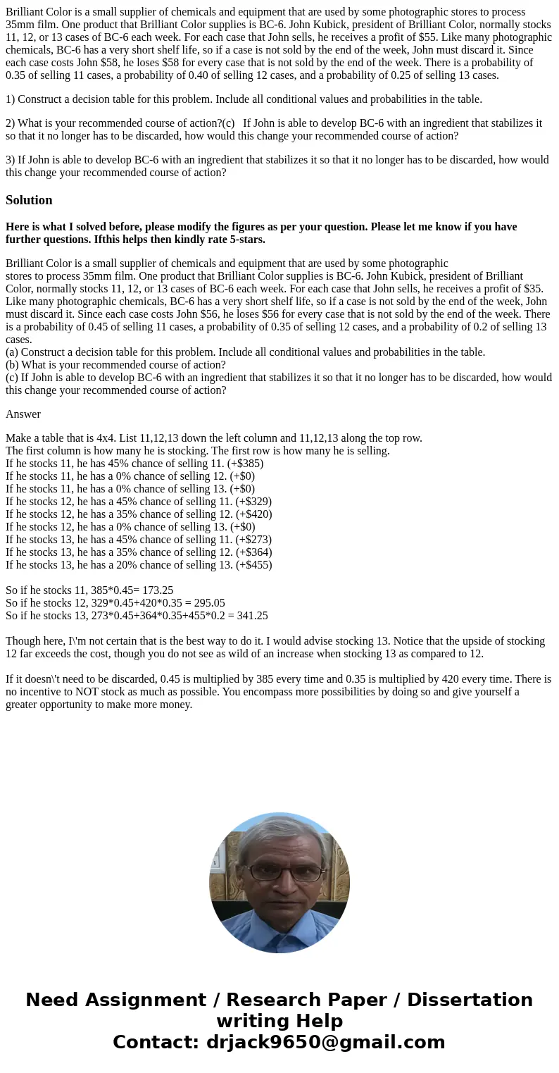 Brilliant Color is a small supplier of chemicals and equipment that are used by some photographic stores to process 35mm film. One product that Brilliant Color 