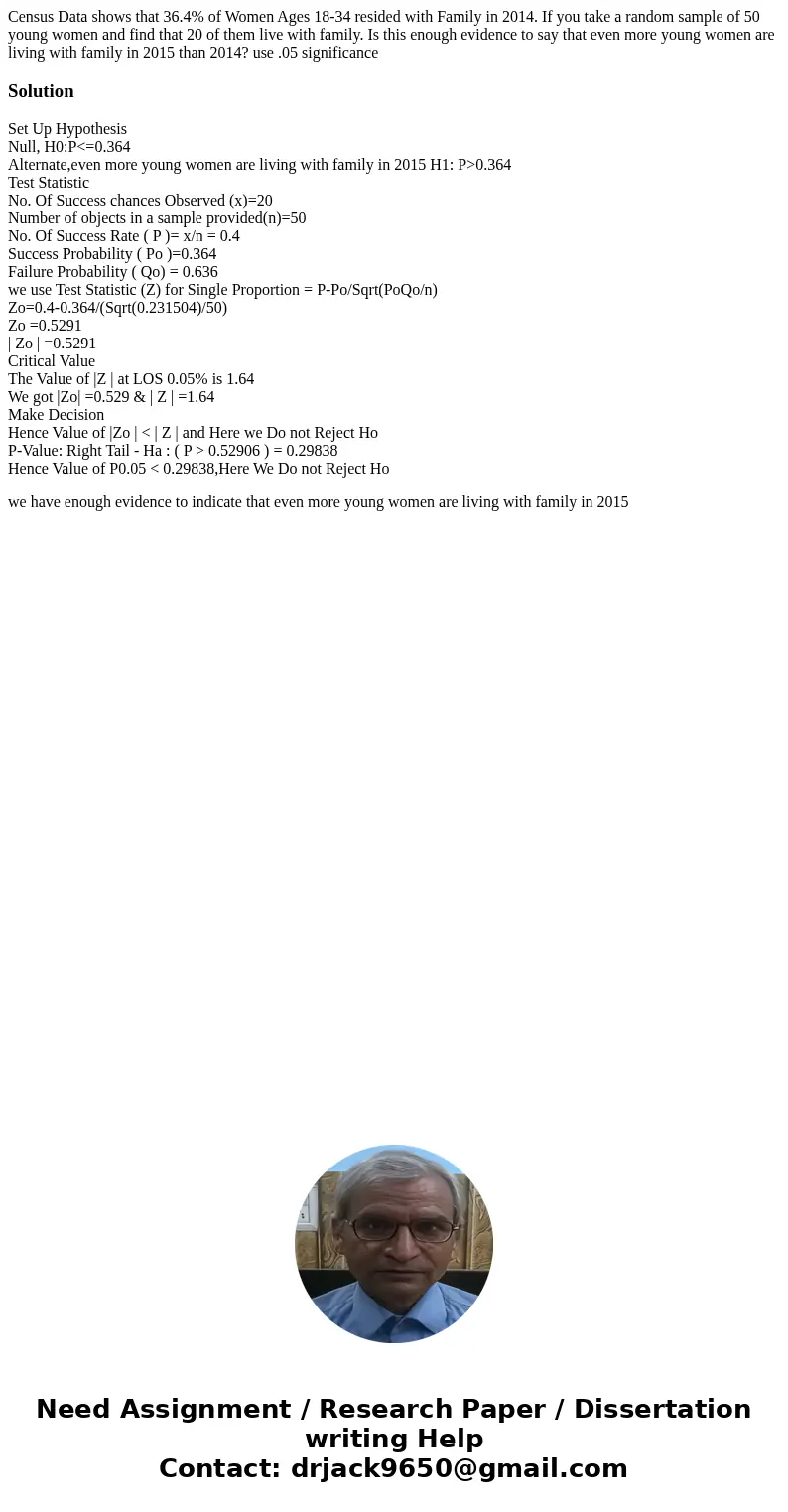 Census Data shows that 36.4% of Women Ages 18-34 resided with Family in 2014. If you take a random sample of 50 young women and find that 20 of them live with f