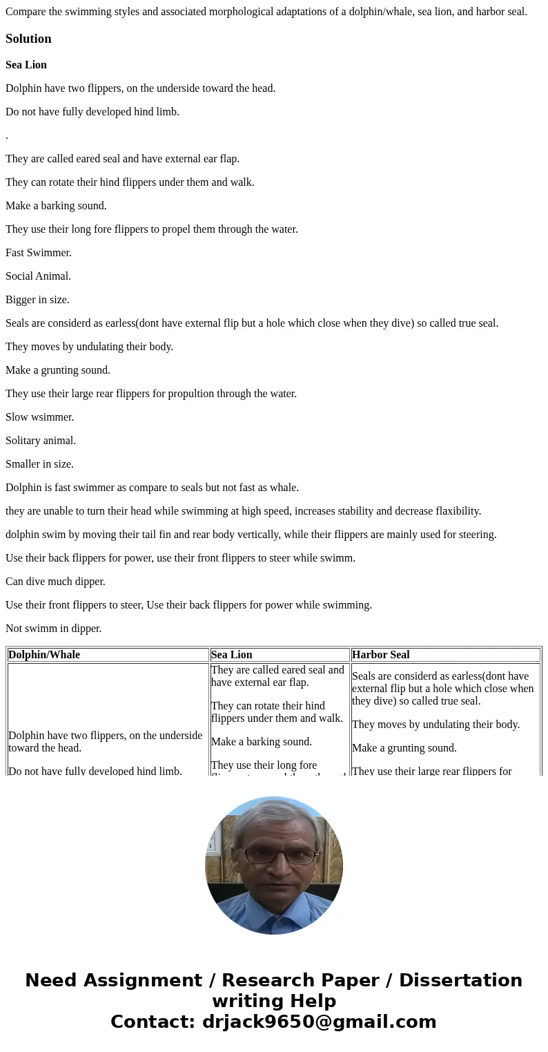 Compare the swimming styles and associated morphological adaptations of a dolphin/whale, sea lion, and harbor seal.SolutionSea Lion Dolphin have two flippers, o