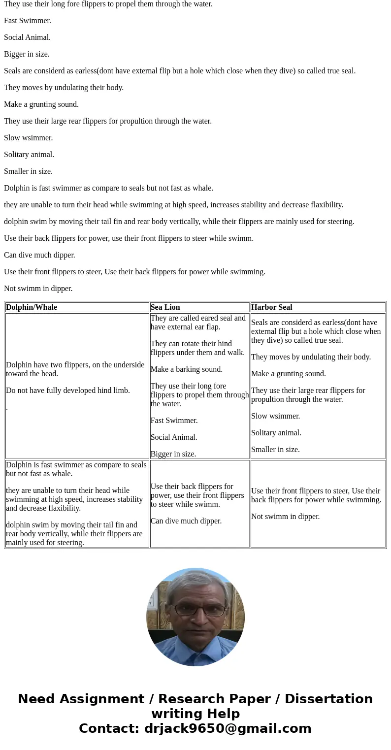 Compare the swimming styles and associated morphological adaptations of a dolphin/whale, sea lion, and harbor seal.SolutionSea Lion Dolphin have two flippers, o
