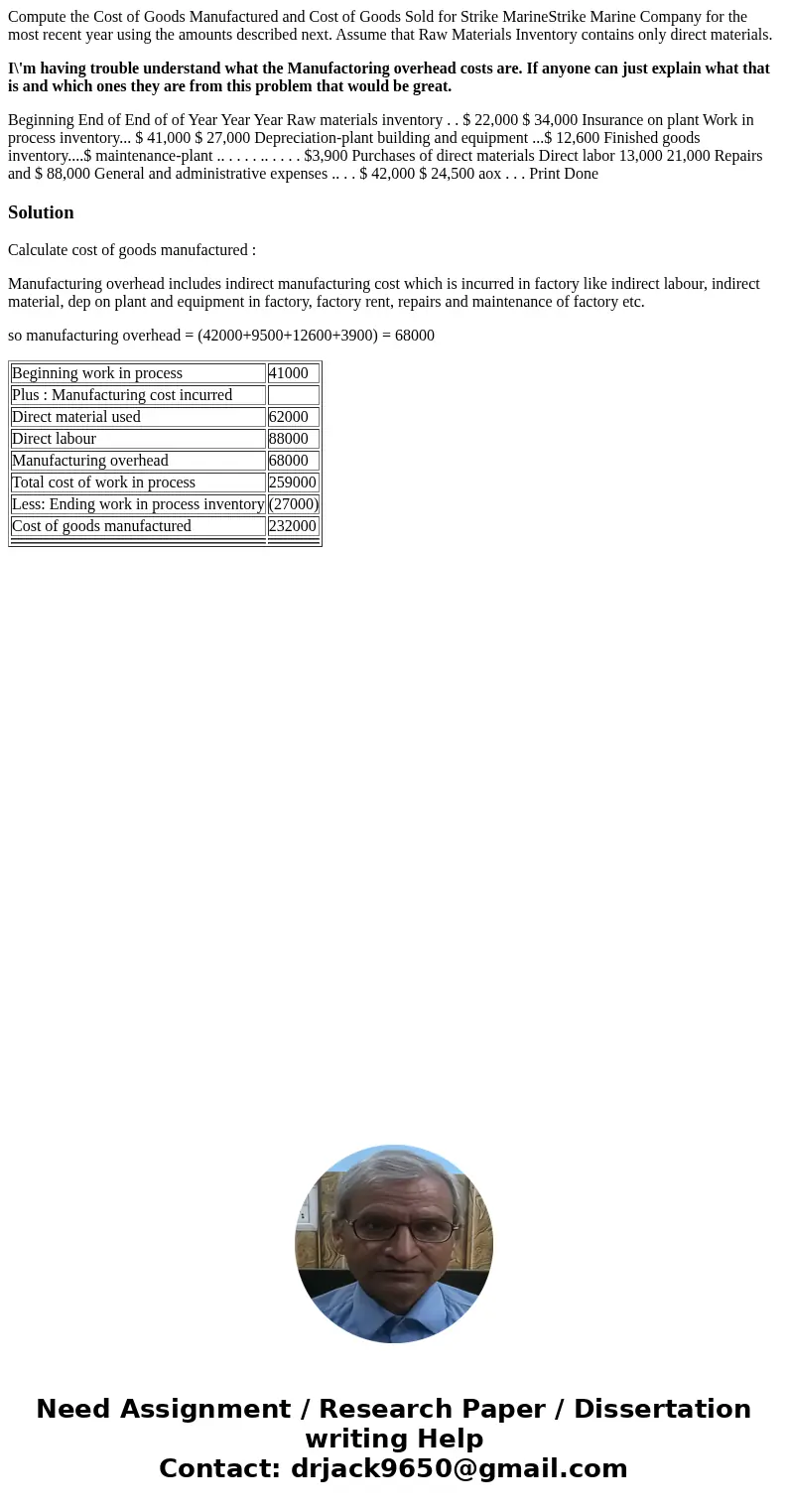 Compute the Cost of Goods Manufactured and Cost of Goods Sold for Strike MarineStrike Marine Company for the most recent year using the amounts described next. 