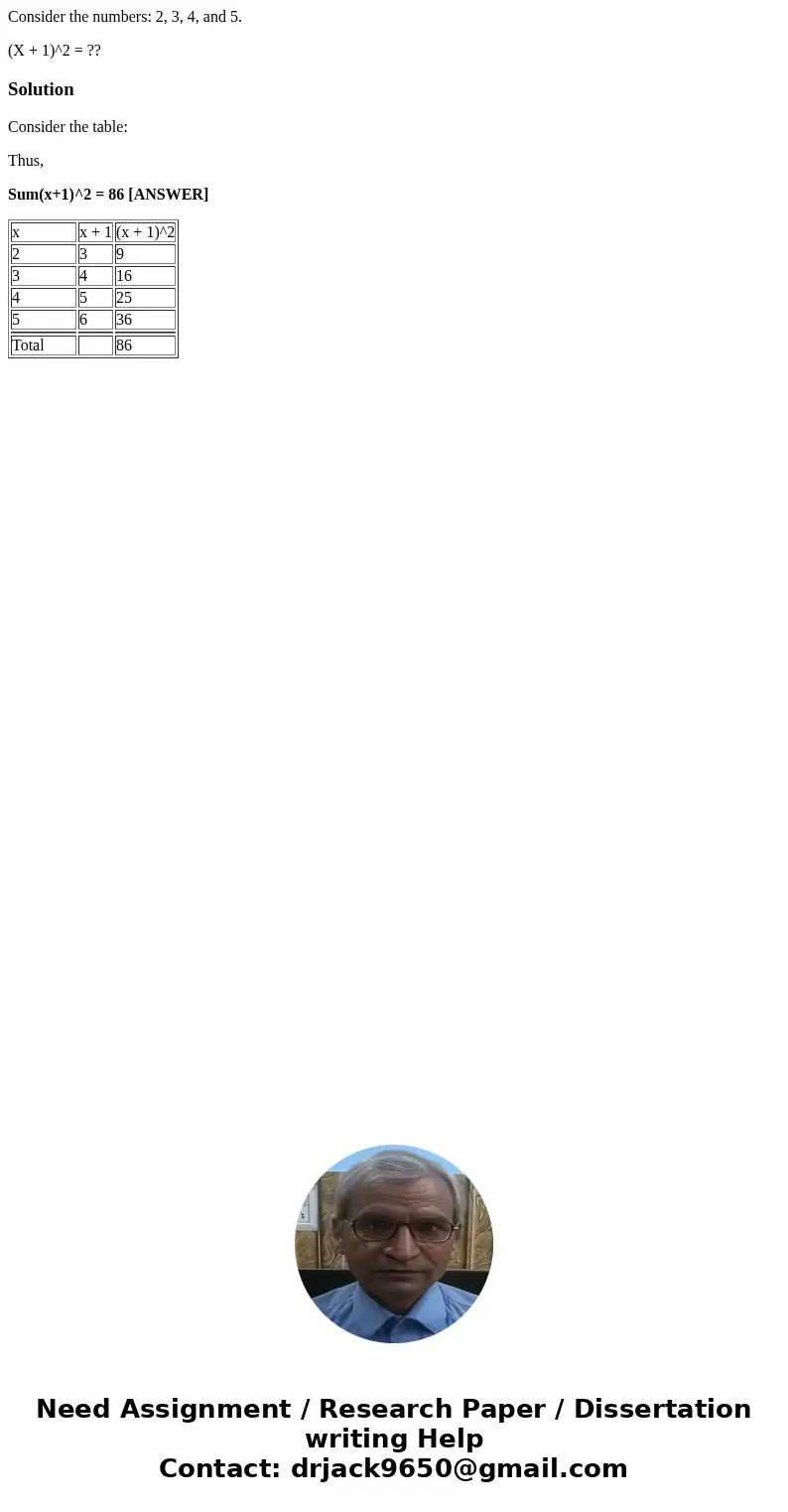 Consider the numbers: 2, 3, 4, and 5. (X + 1)^2 = ??SolutionConsider the table: Thus, Sum(x+1)^2 = 86 [ANSWER] x x + 1 (x + 1)^2 2 3 9 3 4 16 4 5 25 5 6 36 Tota