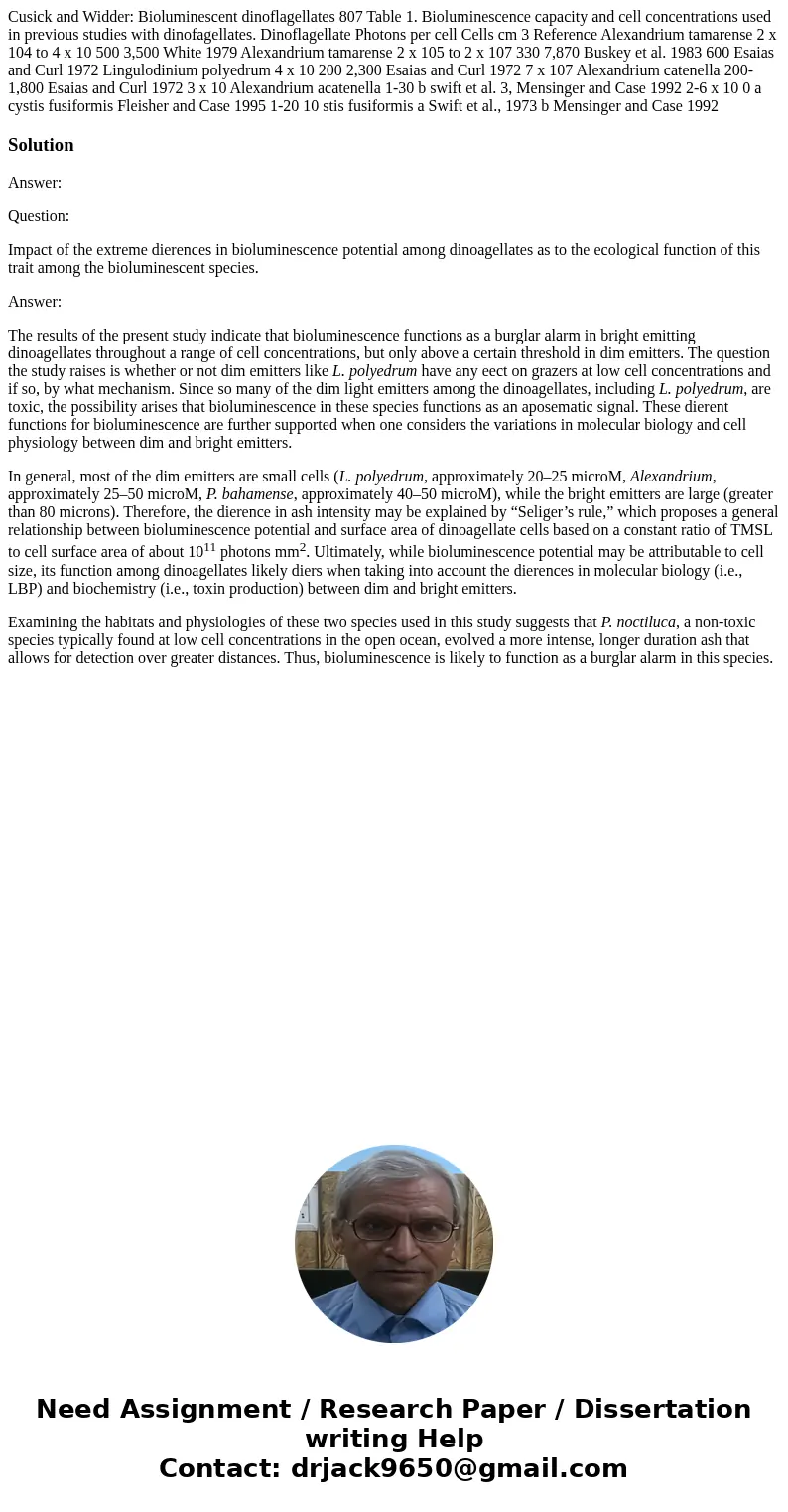 Cusick and Widder: Bioluminescent dinoflagellates 807 Table 1. Bioluminescence capacity and cell concentrations used in previous studies with dinofagellates. D  Cusick and Widder: Bioluminescent dinoflagellates 807 Table 1. Bioluminescence capacity and cell concentrations used in previous studies with dinofagellates. D
