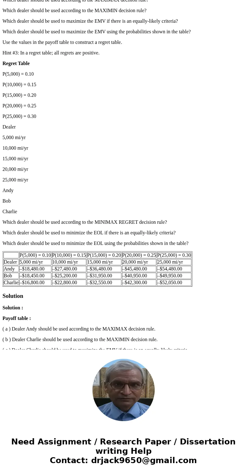 Decision Analysis -- Comparing Automobile Leases (Continued) Three different car dealers are offering a three-year lease on a Nissan Altima. You have constructe Decision Analysis -- Comparing Automobile Leases (Continued) Three different car dealers are offering a three-year lease on a Nissan Altima. You have constructe