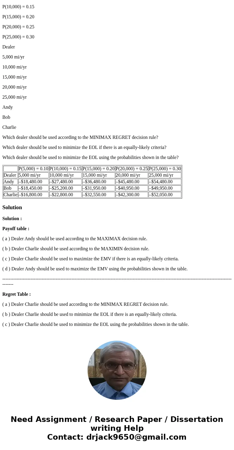 Decision Analysis -- Comparing Automobile Leases (Continued) Three different car dealers are offering a three-year lease on a Nissan Altima. You have constructe Decision Analysis -- Comparing Automobile Leases (Continued) Three different car dealers are offering a three-year lease on a Nissan Altima. You have constructe