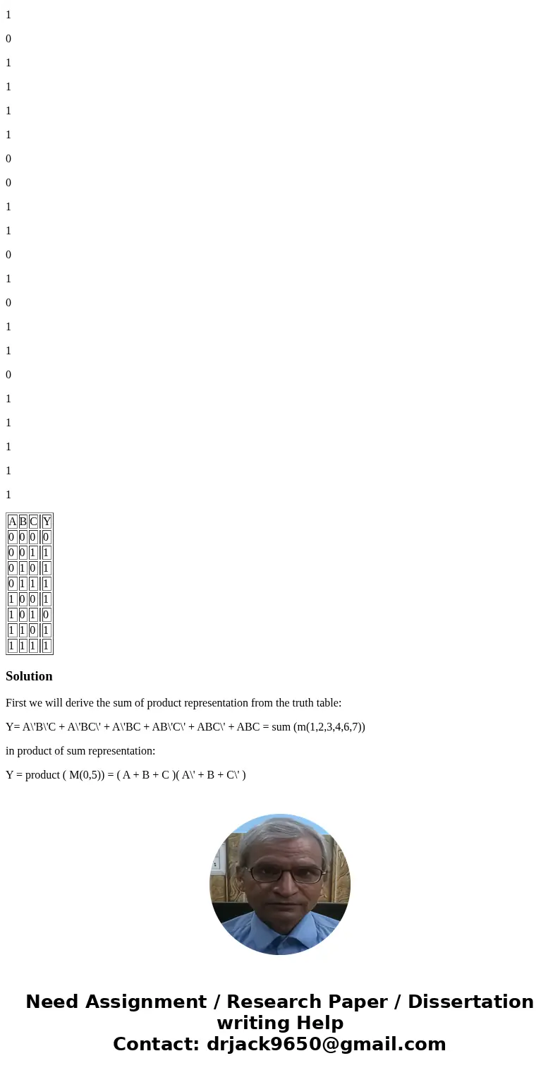 Develop a Product-of-Sums (POS) Boolean Algebra expression for the following truth table which shows . Y =f(A,B,C) A B C Y 0 0 0 0 0 0 1 1 0 1 0 1 0 1 1 1 1 0 0