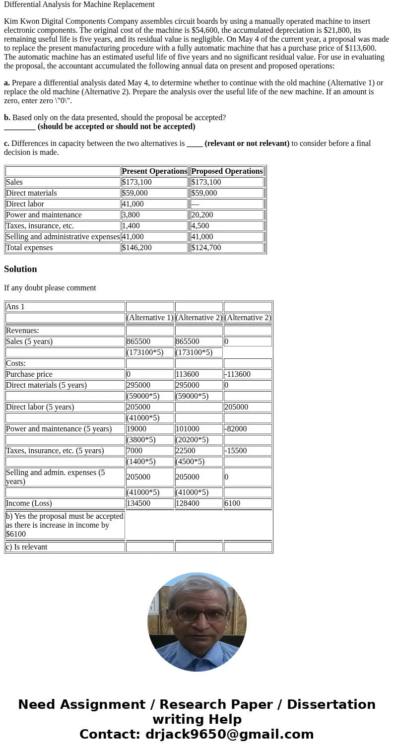 Differential Analysis for Machine Replacement Kim Kwon Digital Components Company assembles circuit boards by using a manually operated machine to insert electr