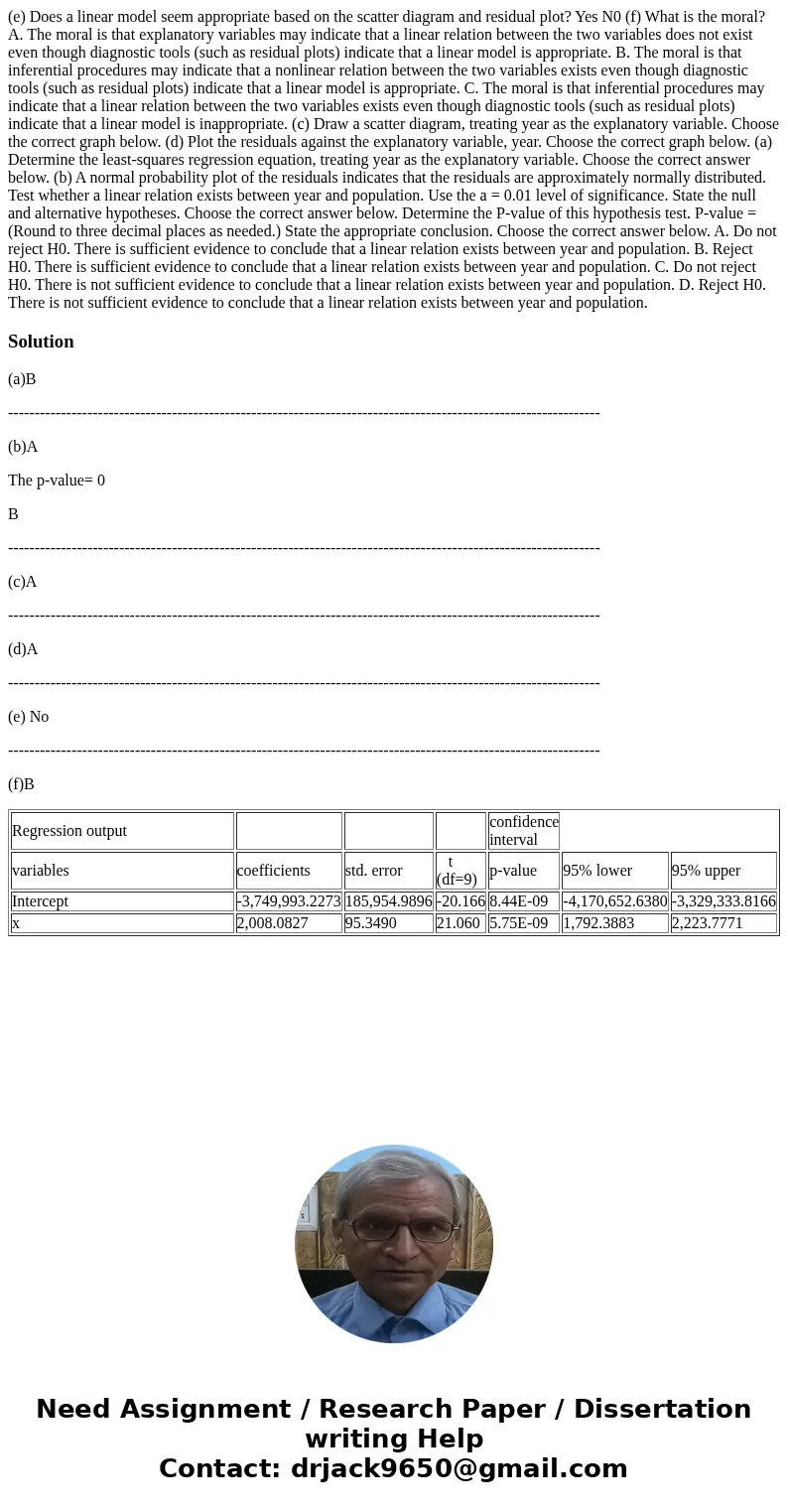  (e) Does a linear model seem appropriate based on the scatter diagram and residual plot? Yes N0 (f) What is the moral? A. The moral is that explanatory variabl