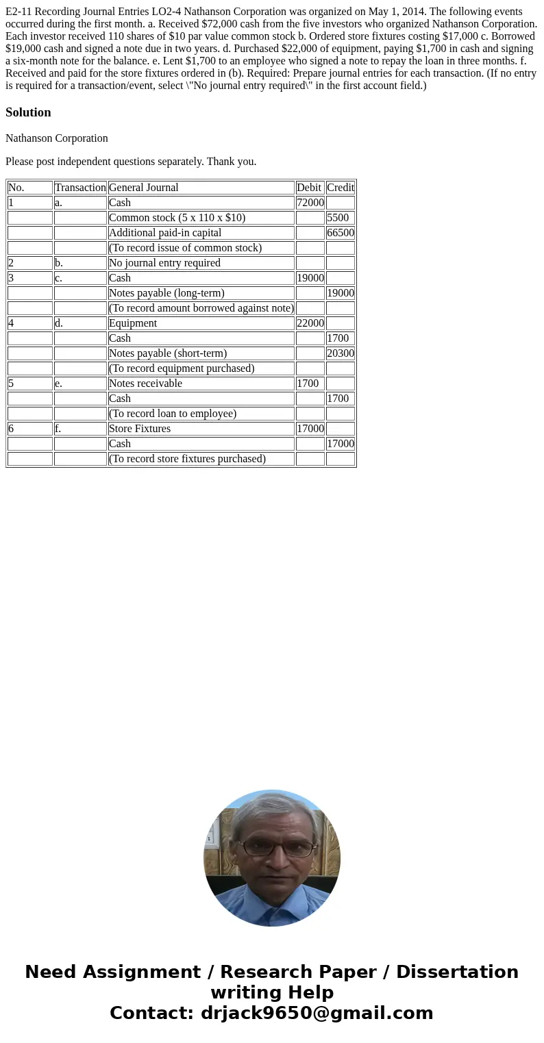  E2-11 Recording Journal Entries LO2-4 Nathanson Corporation was organized on May 1, 2014. The following events occurred during the first month. a. Received $72
