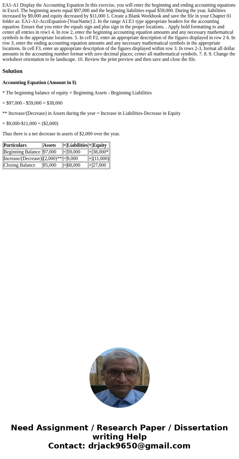  EA1-A1 Display the Accounting Equation In this exercise, you will enter the beginning and ending accounting equations in Excel. The beginning assets equal $97,
