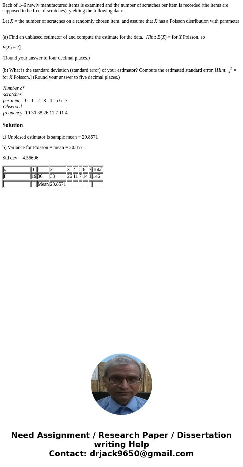 Each of 146 newly manufactured items is examined and the number of scratches per item is recorded (the items are supposed to be free of scratches), yielding the