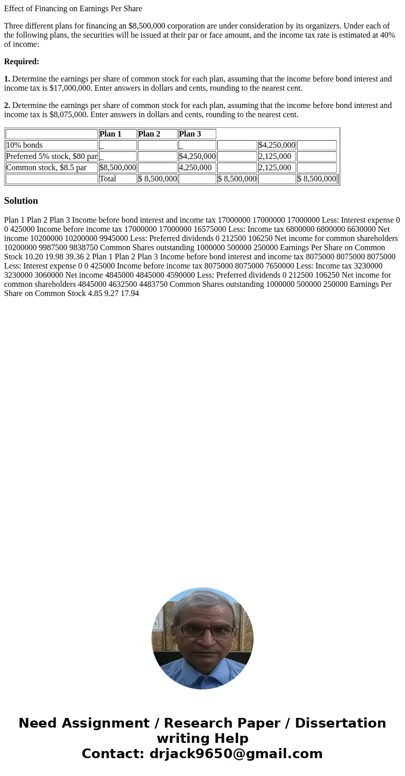 Effect of Financing on Earnings Per Share Three different plans for financing an $8,500,000 corporation are under consideration by its organizers. Under each of