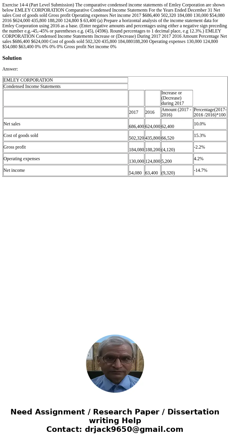  Exercise 14-4 (Part Level Submission) The comparative condensed income statements of Emley Corporation are shown below EMLEY CORPORATION Comparative Condensed 