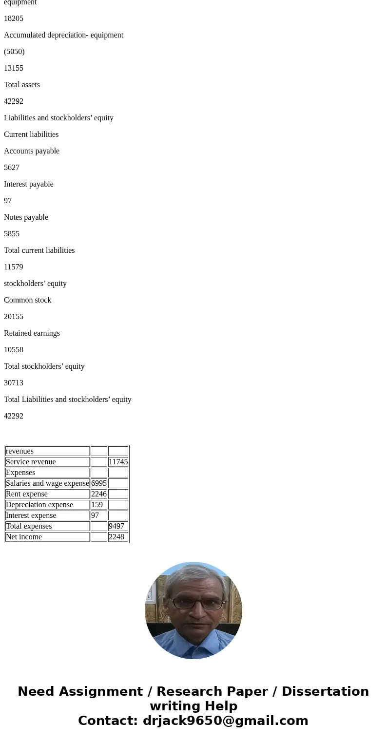  Exercise 3-11 The adjusted trial balance of Teal Cooper Co. as of December 31, 2017, contains the following TEAL COOPER cO. ADJUSTED TRIAL BALANCE DECEMBER 31,