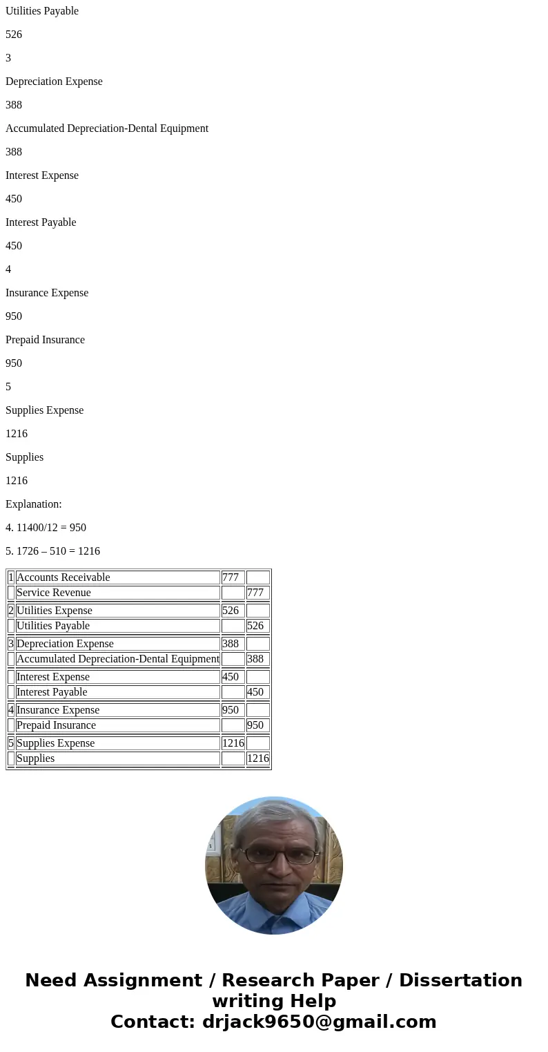  Exercise 3-6 Pearl Weller, D.D.S., opened a dental practice on January 1, 2017. During the first month of operations, the following transactions occurred. 1. P