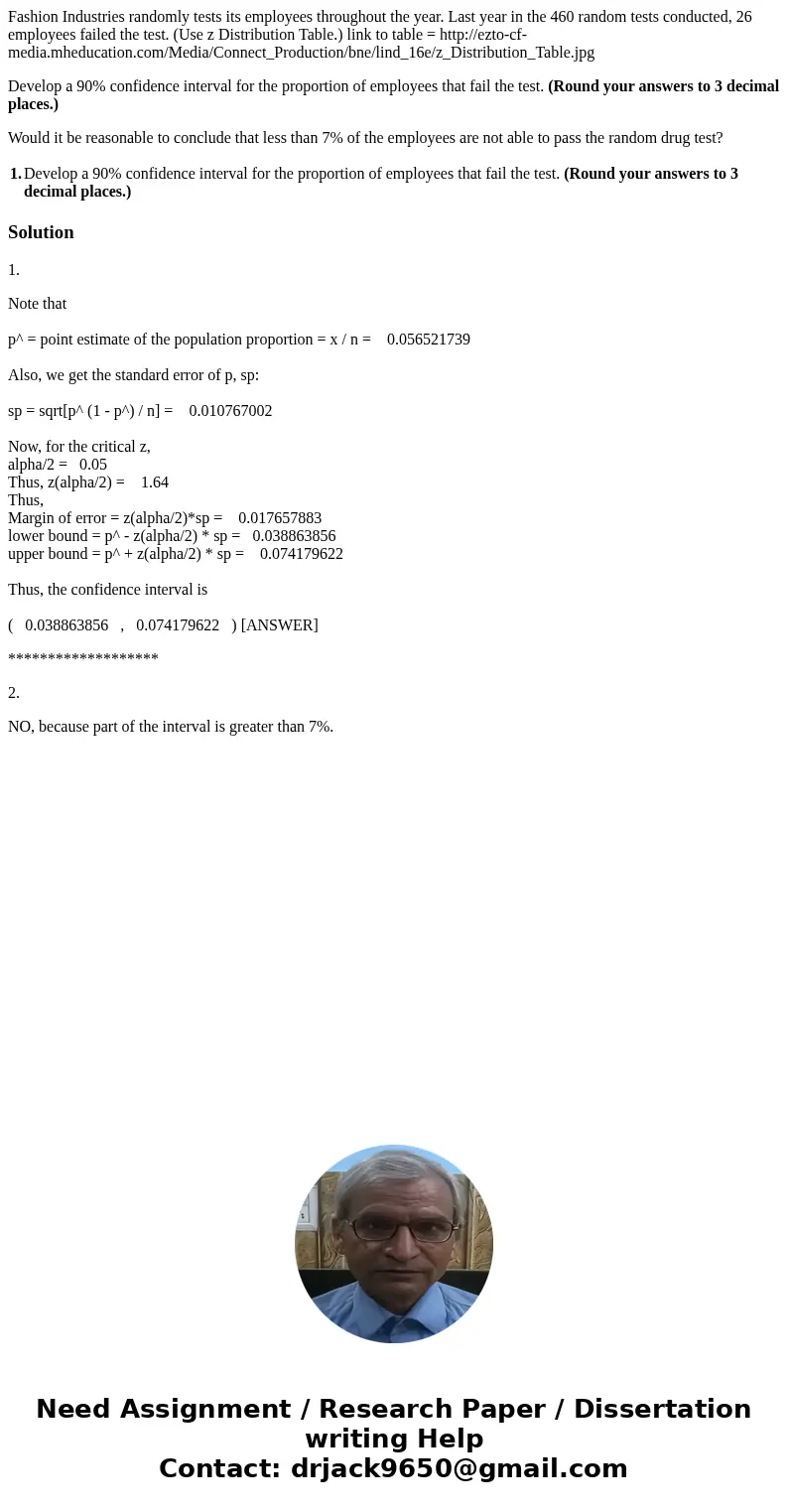 Fashion Industries randomly tests its employees throughout the year. Last year in the 460 random tests conducted, 26 employees failed the test. (Use z Distribut