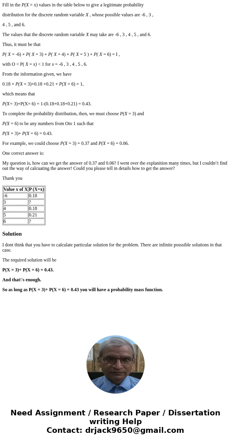 Fill in the P(X = x) values in the table below to give a legitimate probability distribution for the discrete random variable X , whose possible values are -6 ,