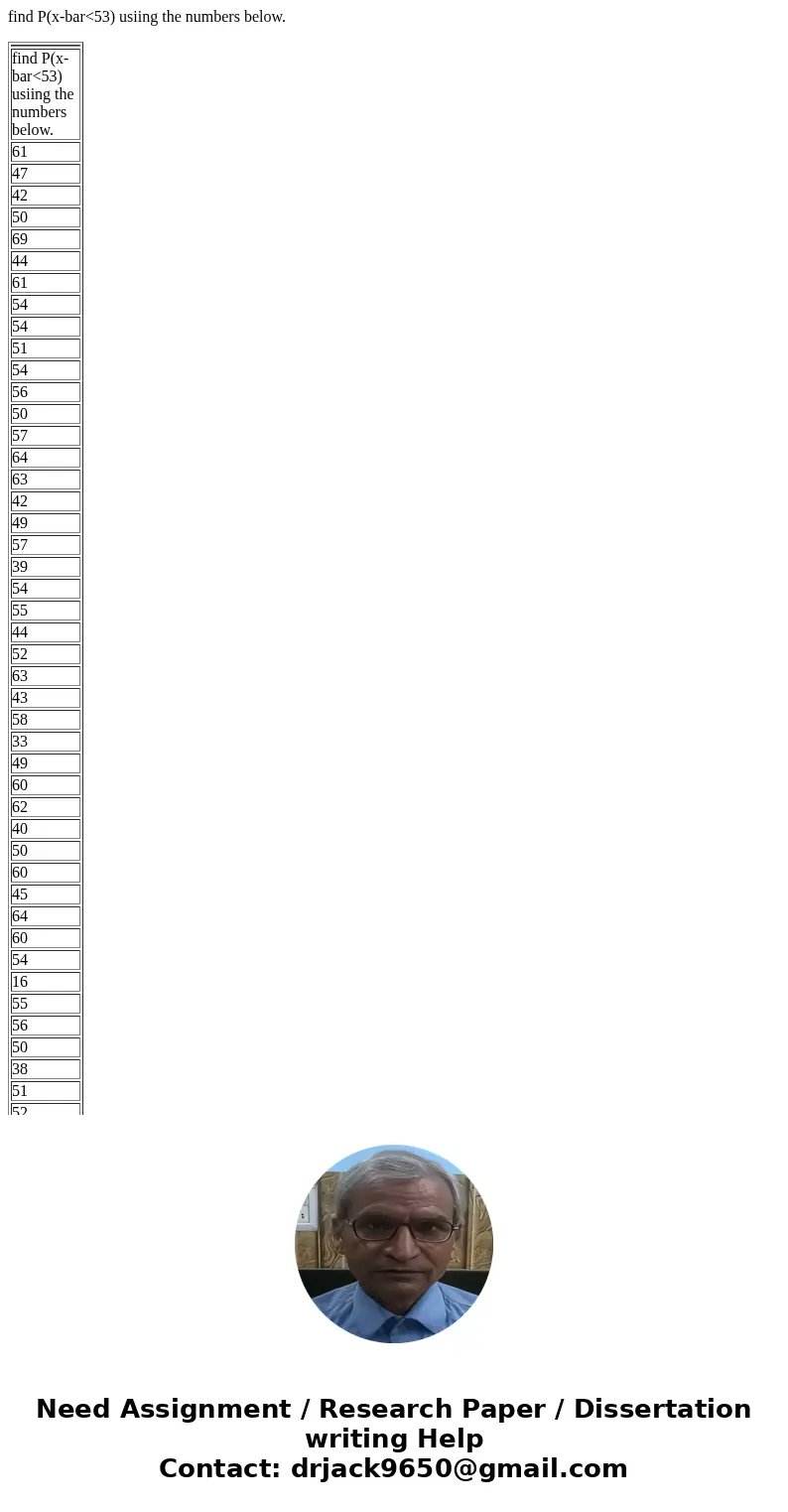 find P(x-bar<53) usiing the numbers below. find P(x-bar<53) usiing the numbers below. 61 47 42 50 69 44 61 54 54 51 54 56 50 57 64 63 42 49 57 39 54 55 44