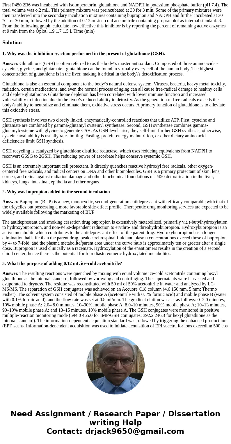  First P450 2B6 was incubated with Isoimperatorin, glutathione and NADPH in potassium phosphate buffer (pH 7.4). The total volume was o.2 mL. This primary mixtu