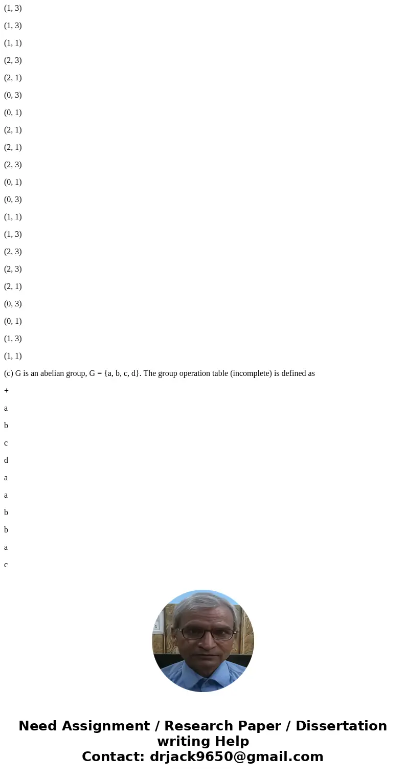  For a finite abelian group, one can completely specify the group by writing down the group operation table. For instance, Example 2.7 presented an addition tab