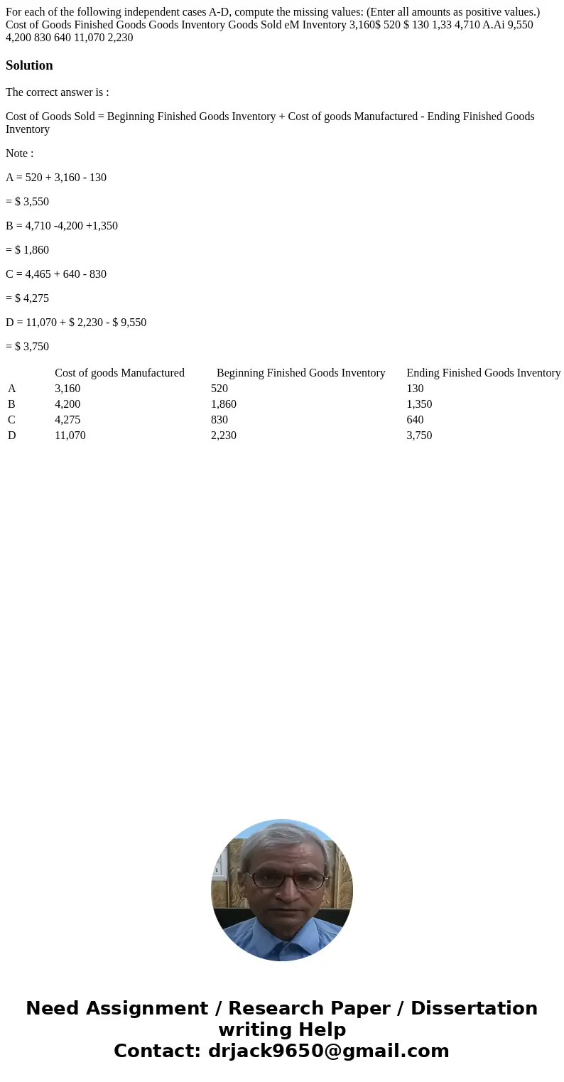  For each of the following independent cases A-D, compute the missing values: (Enter all amounts as positive values.) Cost of Goods Finished Goods Goods Invento