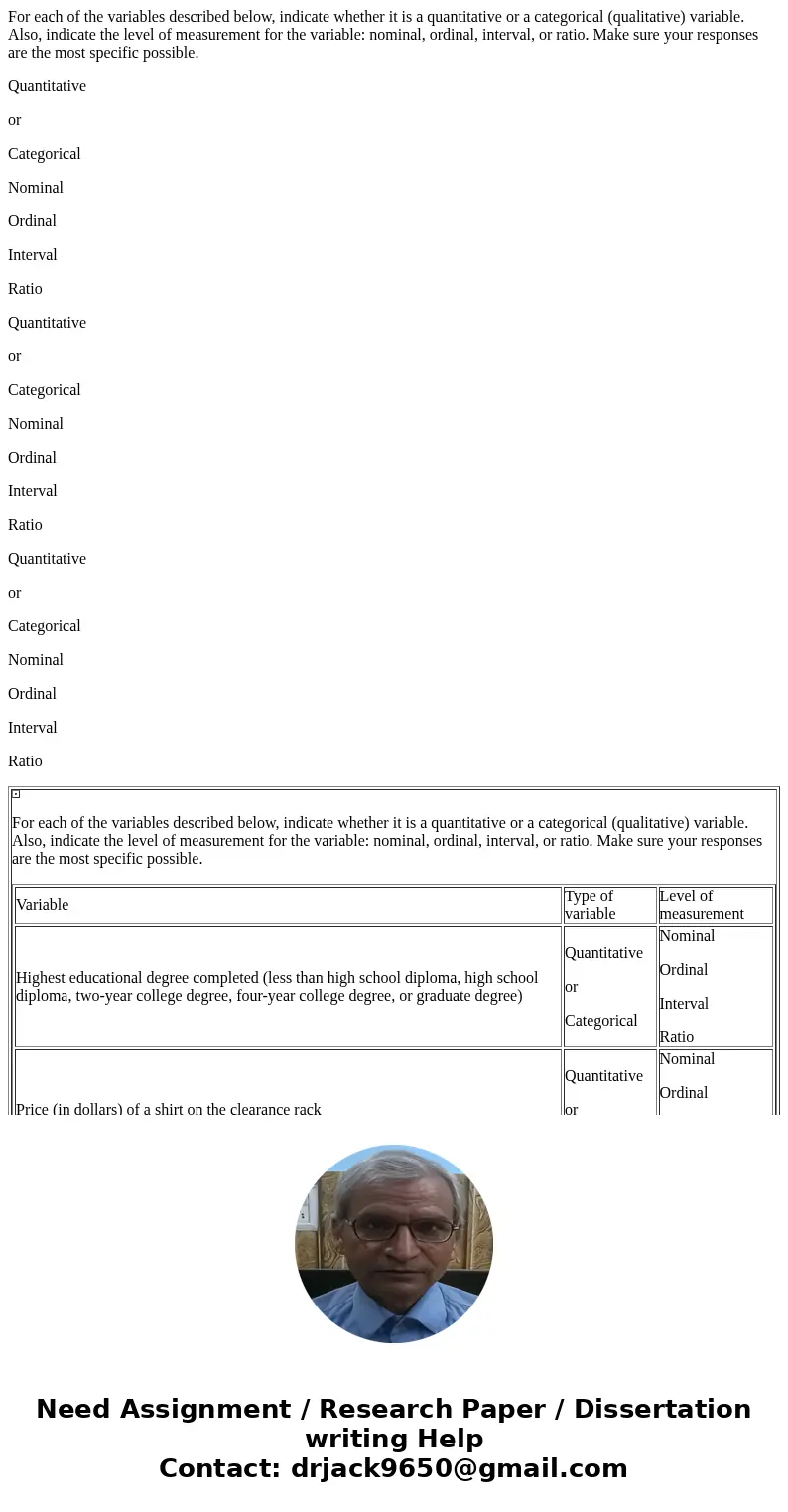 For each of the variables described below, indicate whether it is a quantitative or a categorical (qualitative) variable. Also, indicate the level of measuremen