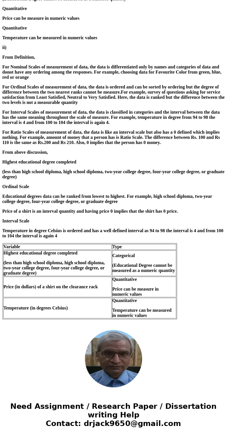 For each of the variables described below, indicate whether it is a quantitative or a categorical (qualitative) variable. Also, indicate the level of measuremen