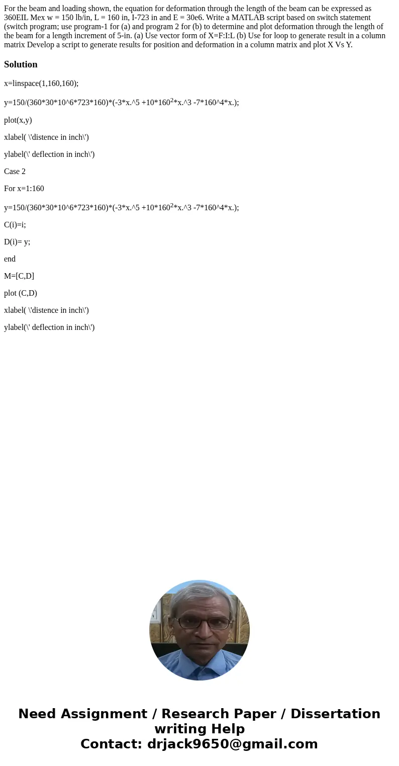  For the beam and loading shown, the equation for deformation through the length of the beam can be expressed as 360EIL Mex w = 150 lb/in, L = 160 in, I-723 in 