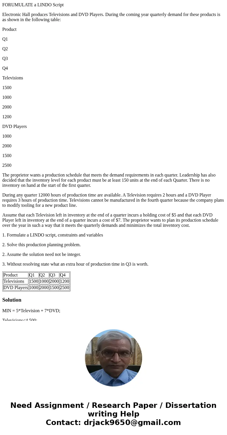 FORUMULATE a LINDO Script Electronic Hall produces Televisions and DVD Players. During the coming year quarterly demand for these products is as shown in the fo FORUMULATE a LINDO Script Electronic Hall produces Televisions and DVD Players. During the coming year quarterly demand for these products is as shown in the fo