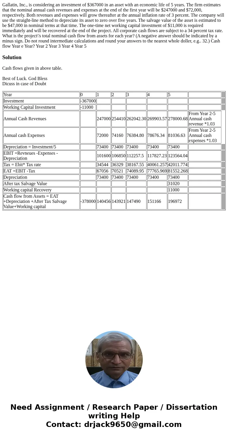  Gallatin, Inc., is considering an investment of $367000 in an asset with an economic life of 5 years. The firm estimates that the nominal annual cash revenues 
