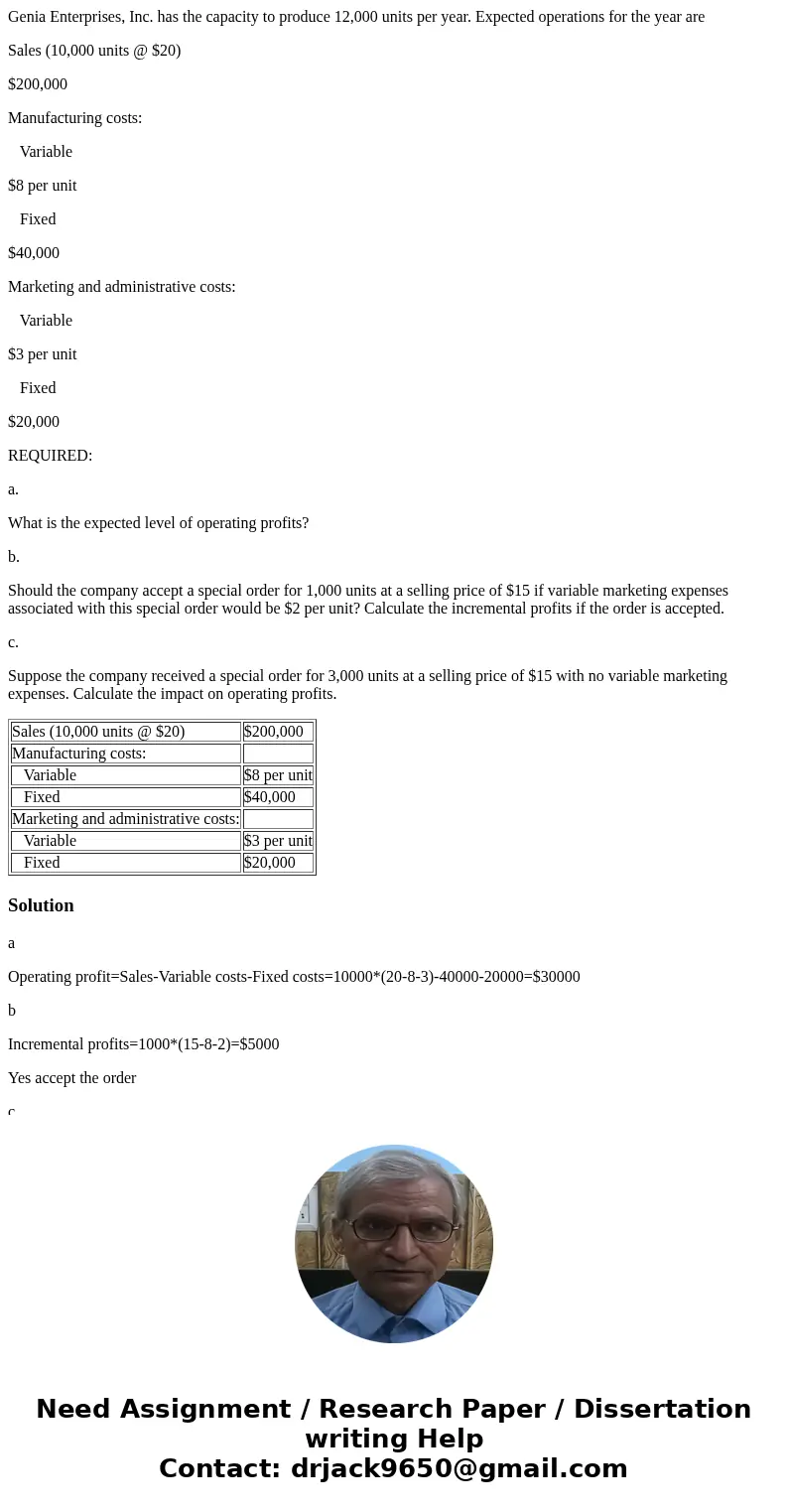Genia Enterprises, Inc. has the capacity to produce 12,000 units per year. Expected operations for the year are Sales (10,000 units @ $20) $200,000 Manufacturin