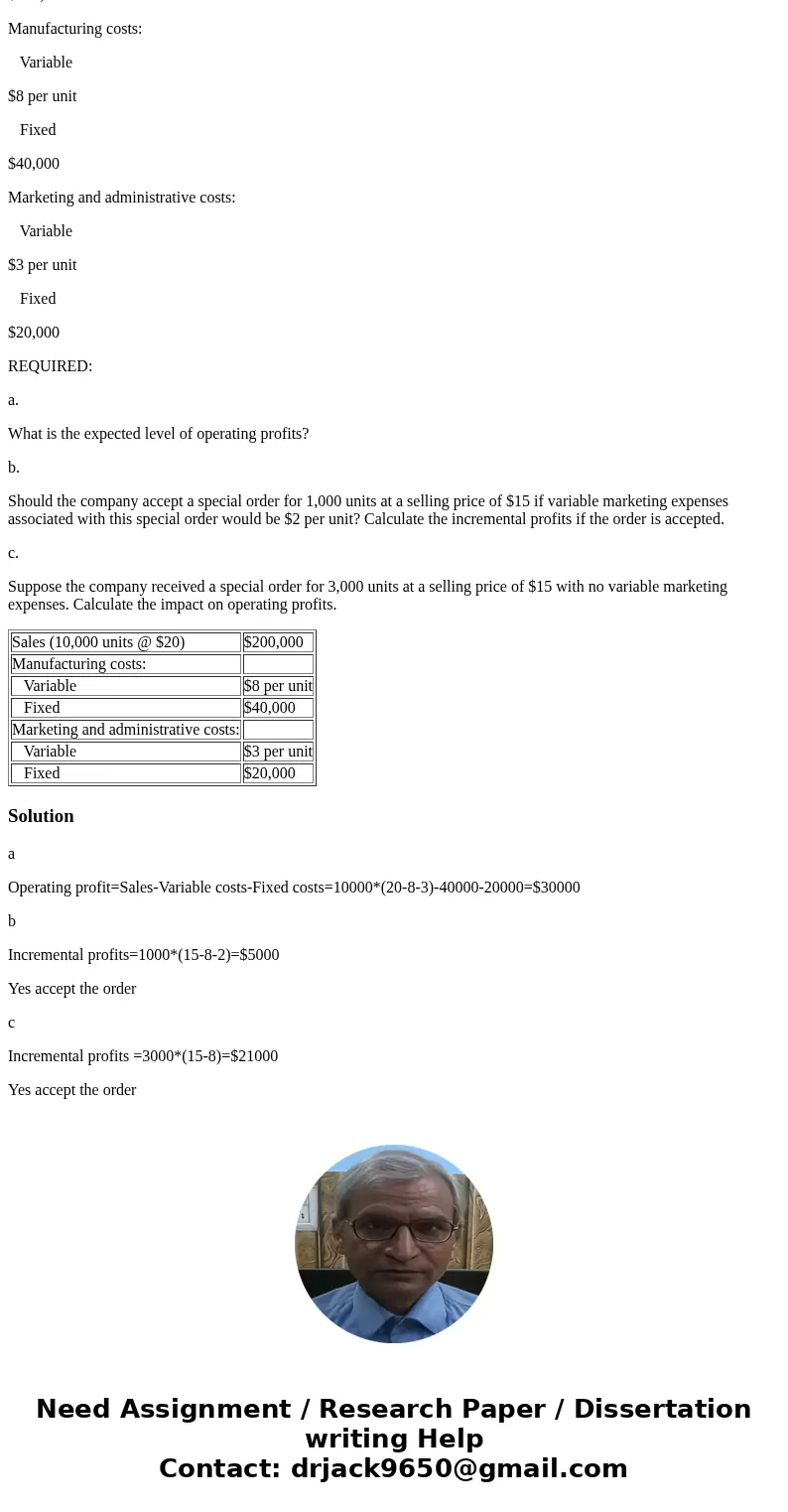 Genia Enterprises, Inc. has the capacity to produce 12,000 units per year. Expected operations for the year are Sales (10,000 units @ $20) $200,000 Manufacturin
