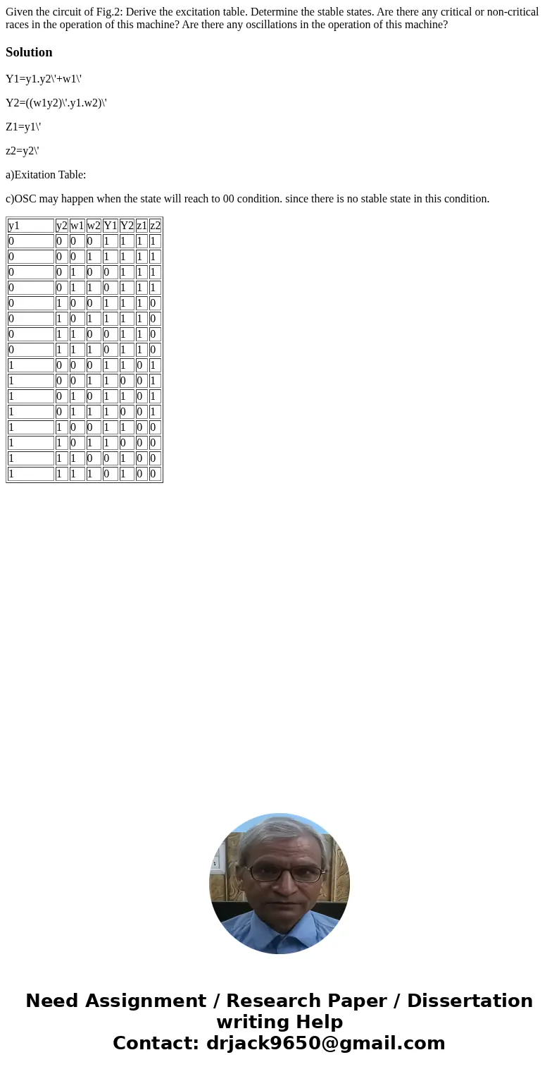  Given the circuit of Fig.2: Derive the excitation table. Determine the stable states. Are there any critical or non-critical races in the operation of this mac