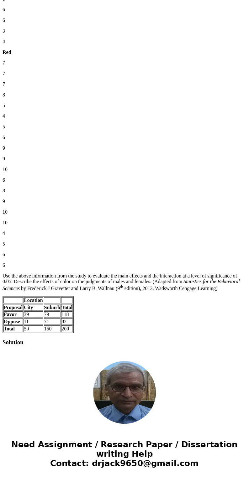 Help Can you please walk through the steps explaining how so the process makes sense? The local county is considering a budget proposal that would reallocate fu