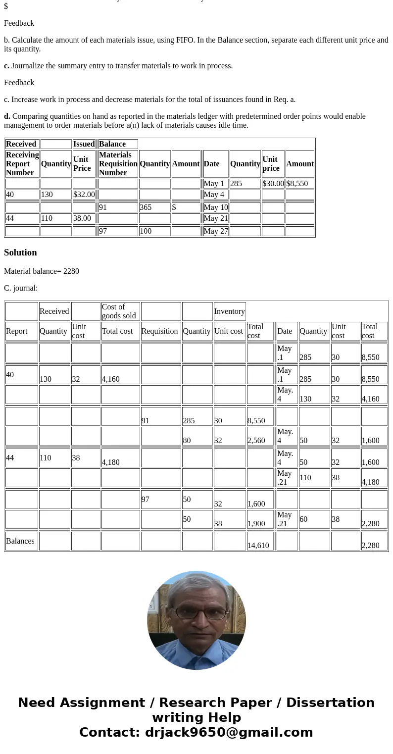 Hi I have this problem for accounting class can you help me Cost of Materials Issuances Under the FIFO Method An incomplete subsidiary ledger of materials inven